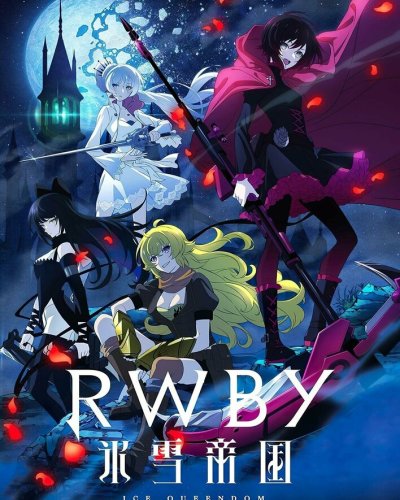  RWBY Ледяная империя (2022) 